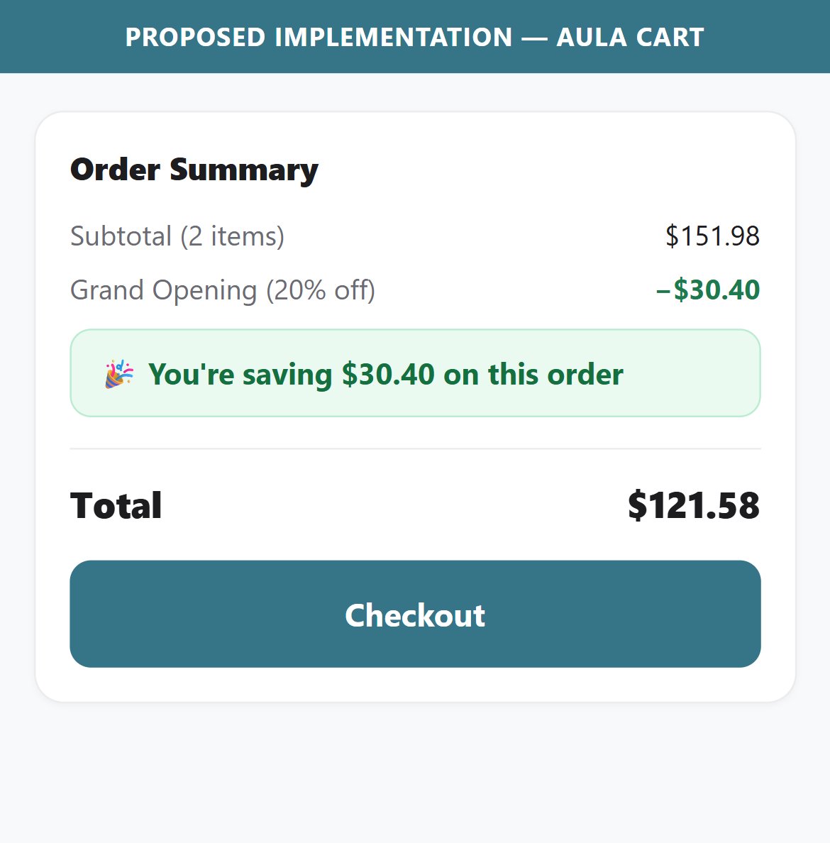Proposed Implementation — AULA Cart