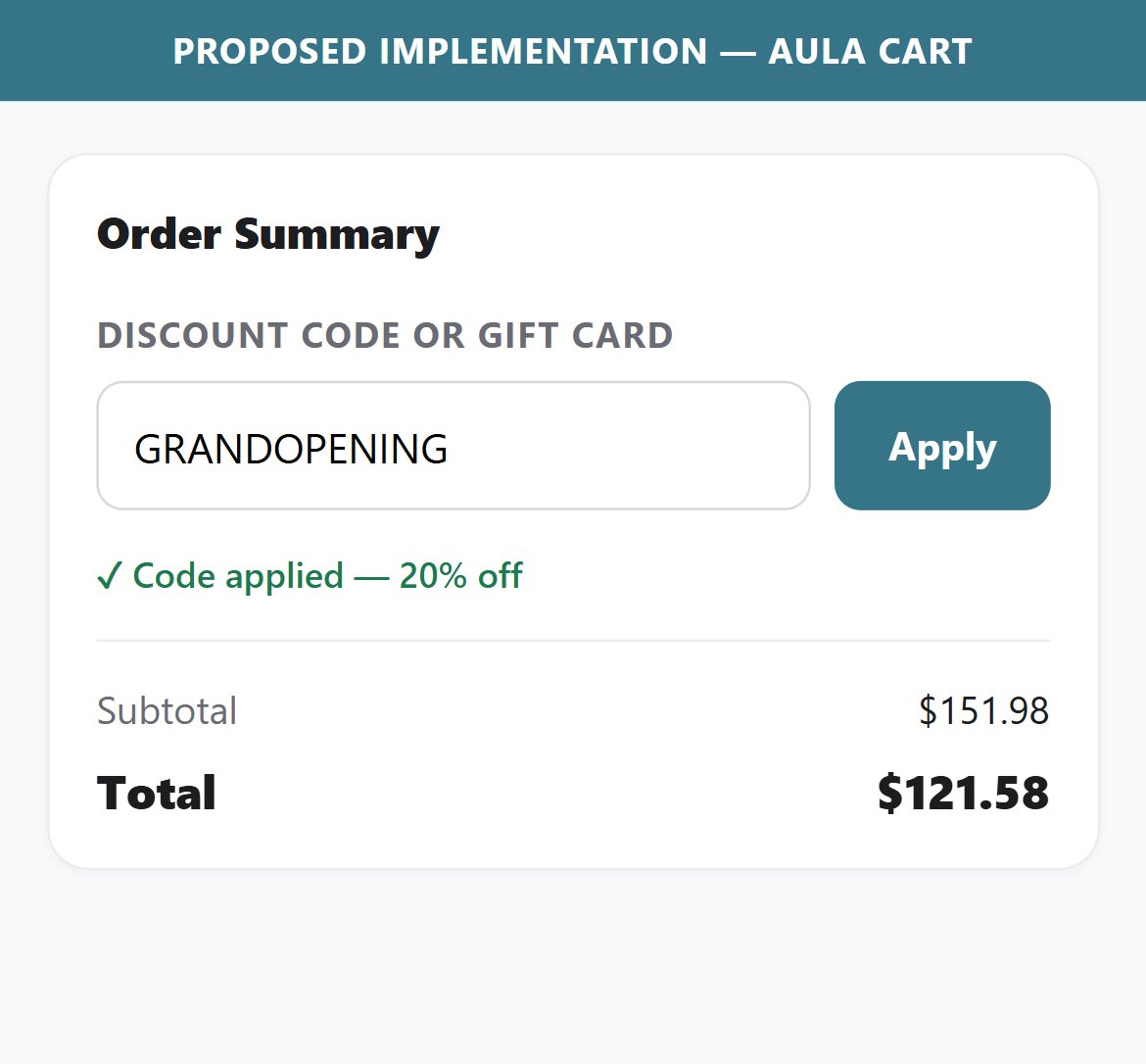 Proposed Implementation — AULA Cart
